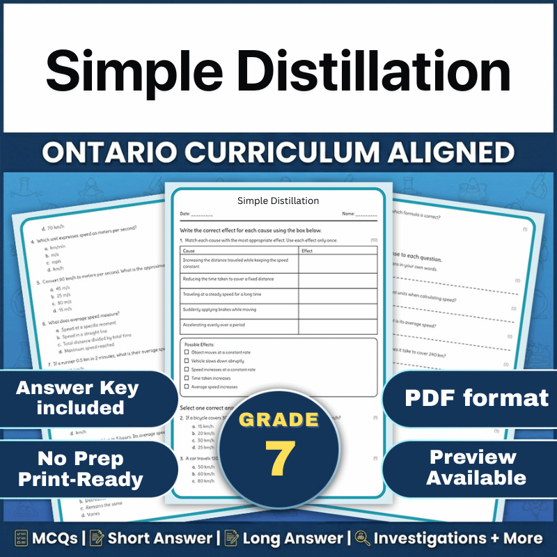 Grade 7 Science – Simple Distillation Worksheet (Ontario) – PDF