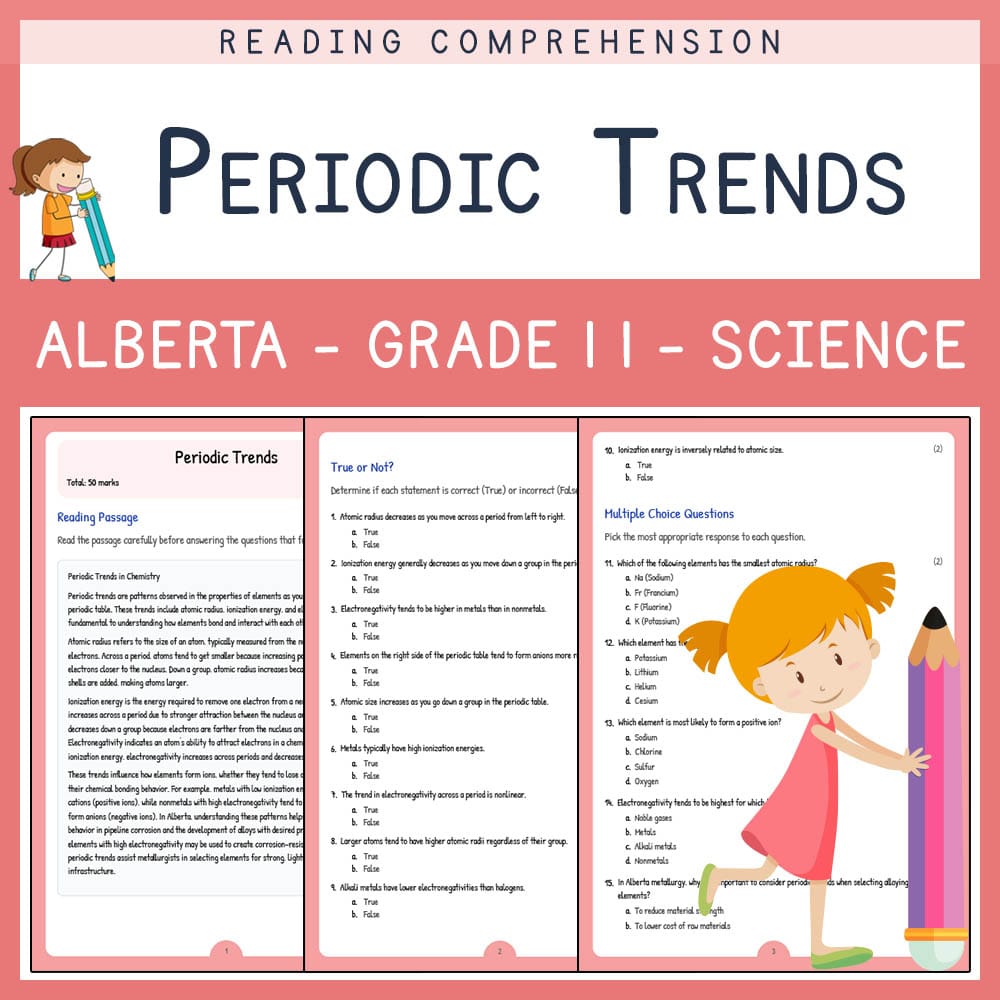 Grade 11 Science worksheet elena worksheet — Grade 11 Science | Periodic Trends Worksheet | Alberta Standards — page 1