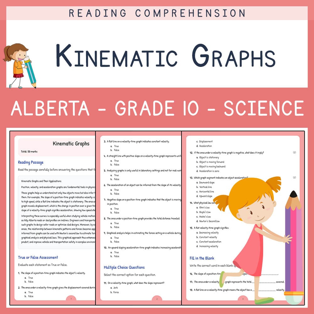 Grade 10 Science worksheet elena worksheet — Grade 10 Science | Kinematic Graphs Worksheet | Alberta Standard — page 1
