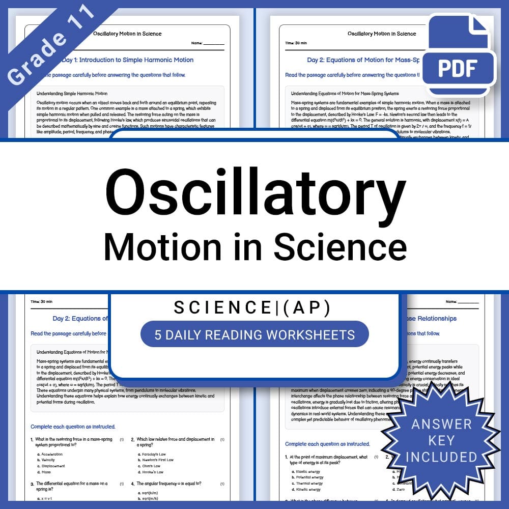 AP Physics Principles Activities & Worksheets | Grade 11 Advanced Placement  — included worksheet 6