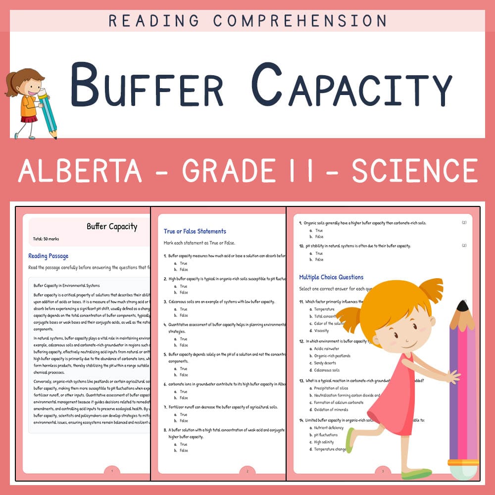 Grade 11 Science worksheet elena worksheet — Grade 11 Science | Buffer Capacity Worksheet | Alberta Alberta — page 1