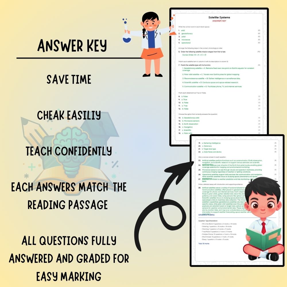 Grade 6 Science worksheet worksheet — 6th Grade Science | Satellite Systems Worksheet (PDF ) - Ontario Standards — page 3