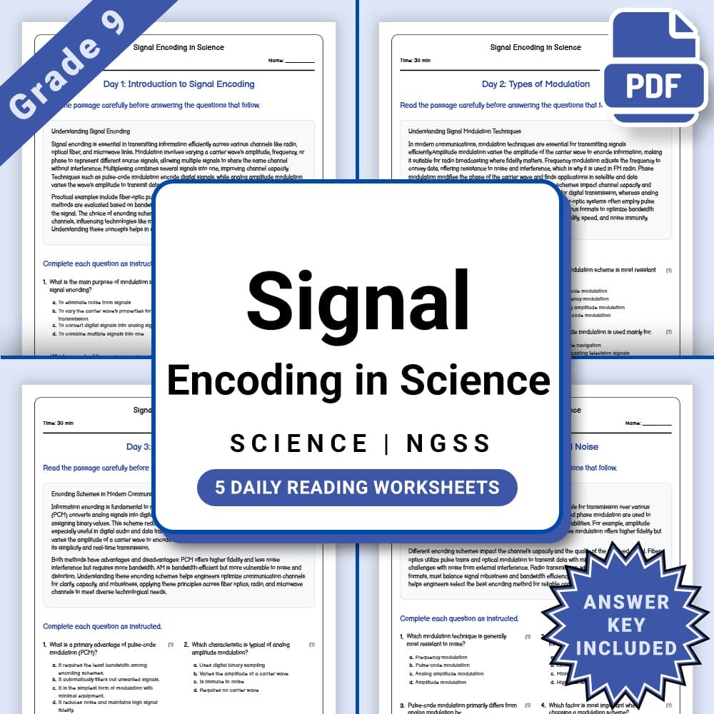 Grade 9 Science daily reading worksheet worksheet — Grade 9 Science – Signal Encoding Daily Reading Worksheet(PDF + Answer…