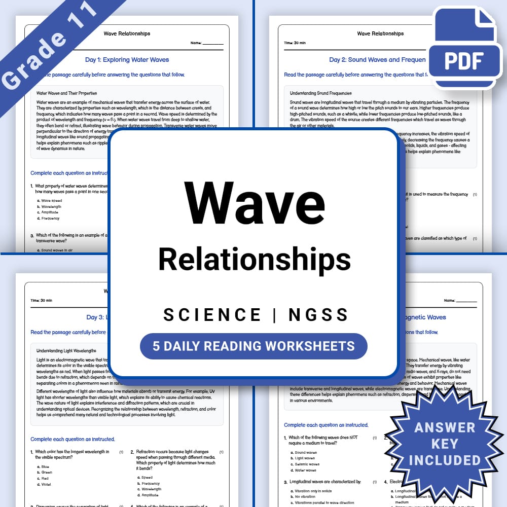 Grade 11 Science – Wave Relationships Worksheet (PDF +Answer Key)