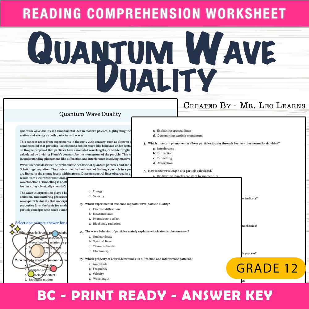 Grade 12 Science worksheet mcq paper worksheet — Grade 12 Science — Worksheet MCQ Paper for Mastering Quantum Wave Duality…