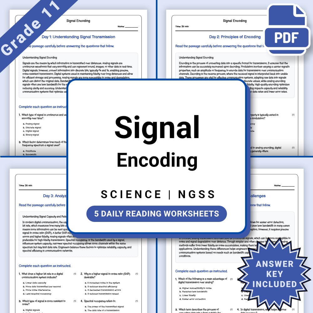 Grade 11 Science daily reading worksheet worksheet — Grade 11 Science – Signal Encoding Worksheet (PDF +Answer Key) — page 1