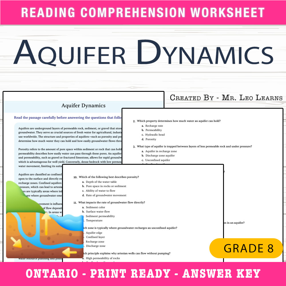 Grade 8 Science worksheet worksheet — Grade 8 Science – Aquifer Dynamics Worksheet for Mastery — page 1