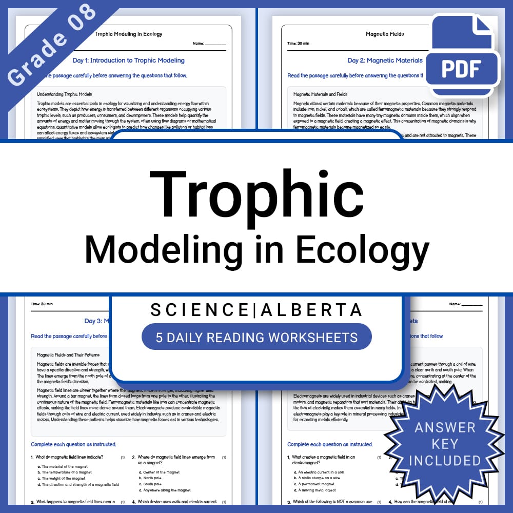 Grade 8 Science Lesson Bundle | Ecosystems, Energy, and Environmental Impact — included worksheet 9