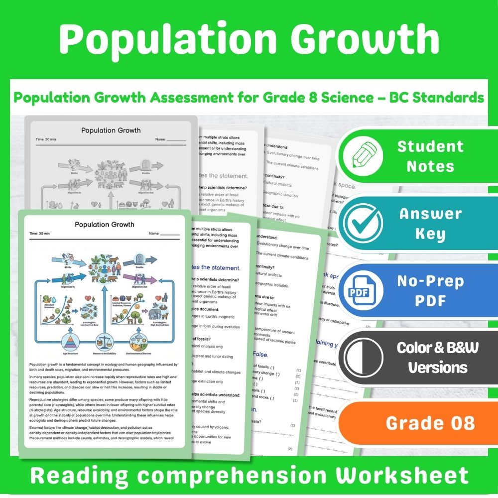 Grade 8 Science Mini Bundle – Ecosystems & Ecological Assessment | BC Standards — included worksheet 6