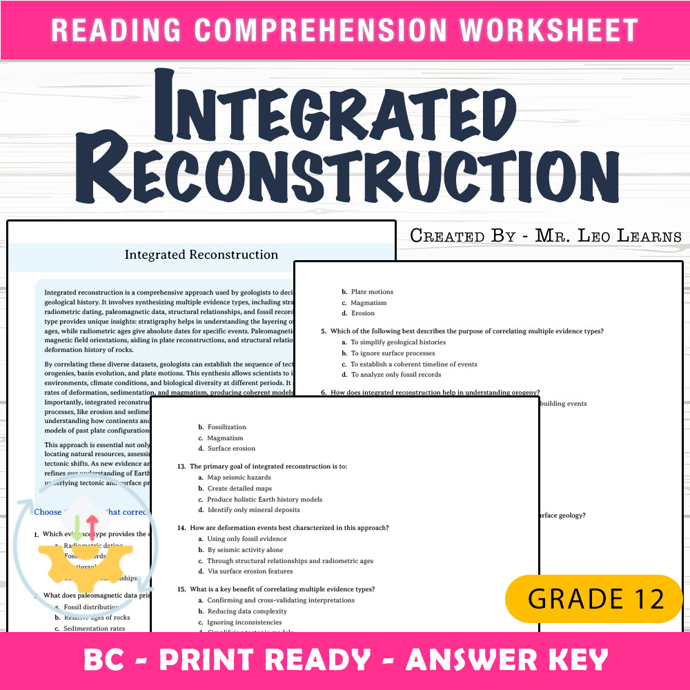 Grade 12 Science worksheet mcq paper worksheet — Grade 12 Science — Worksheet MCQ Paper for Mastering Integrated Reconstru…