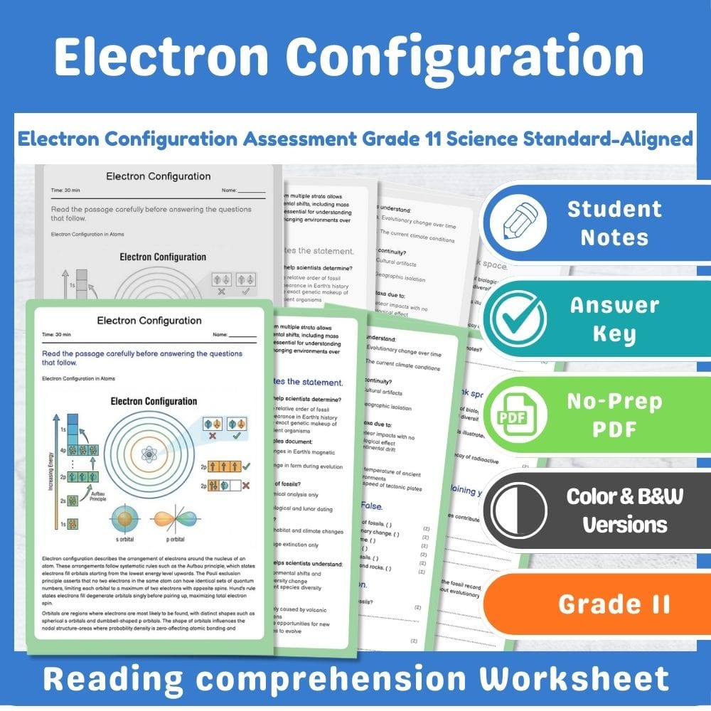 Grade 11 Science assessment worksheet — Electron Configuration Assessment Grade 11 Science Standard-Aligned — page 1