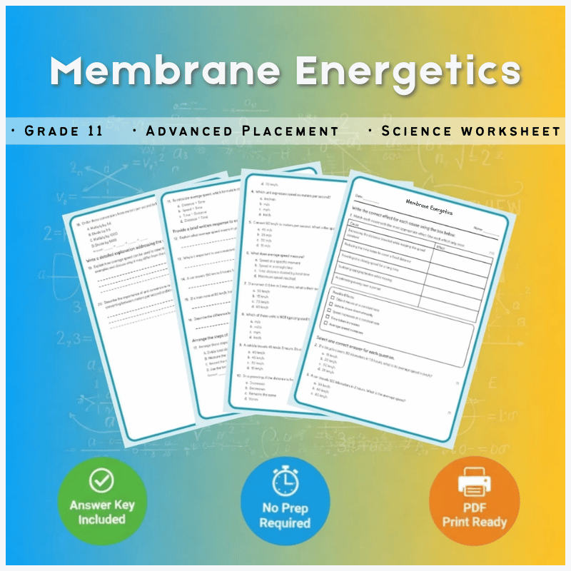 Grade 11 Science | Membrane Energetics Worksheet (AP Standard) PDF