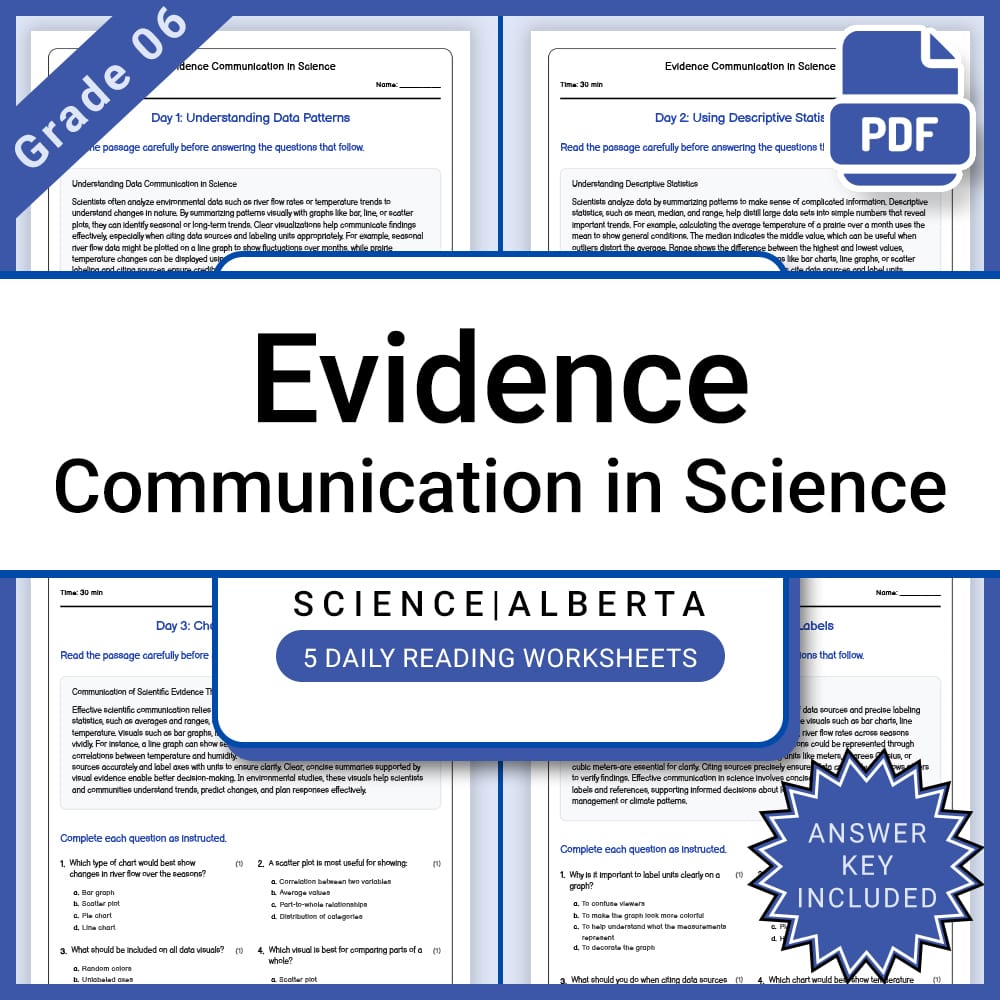 Grade 6 Science Full Year Bundle | Weather, Ecosystems, Flight & Space — included worksheet 30