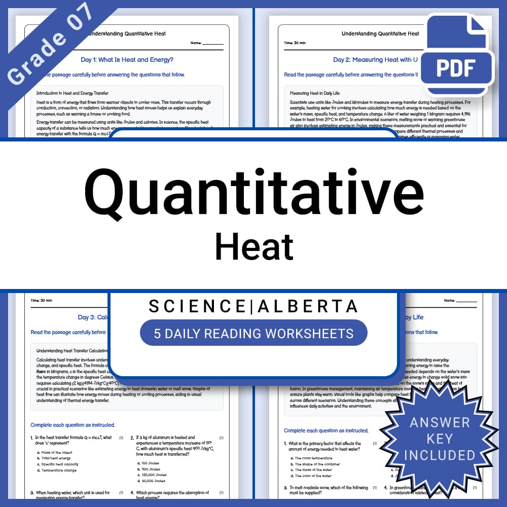 Grade 7 Science Lesson Bundle | Thermal Energy and Systems Alberta Framework — included worksheet 3