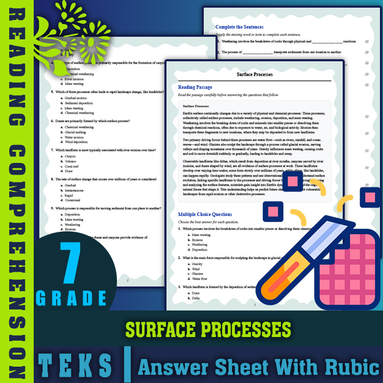 Grade 7 Science reading worksheets worksheet — 7th Grade Science | Surface Processes Reading Worksheet (PDF + Answer Key)…