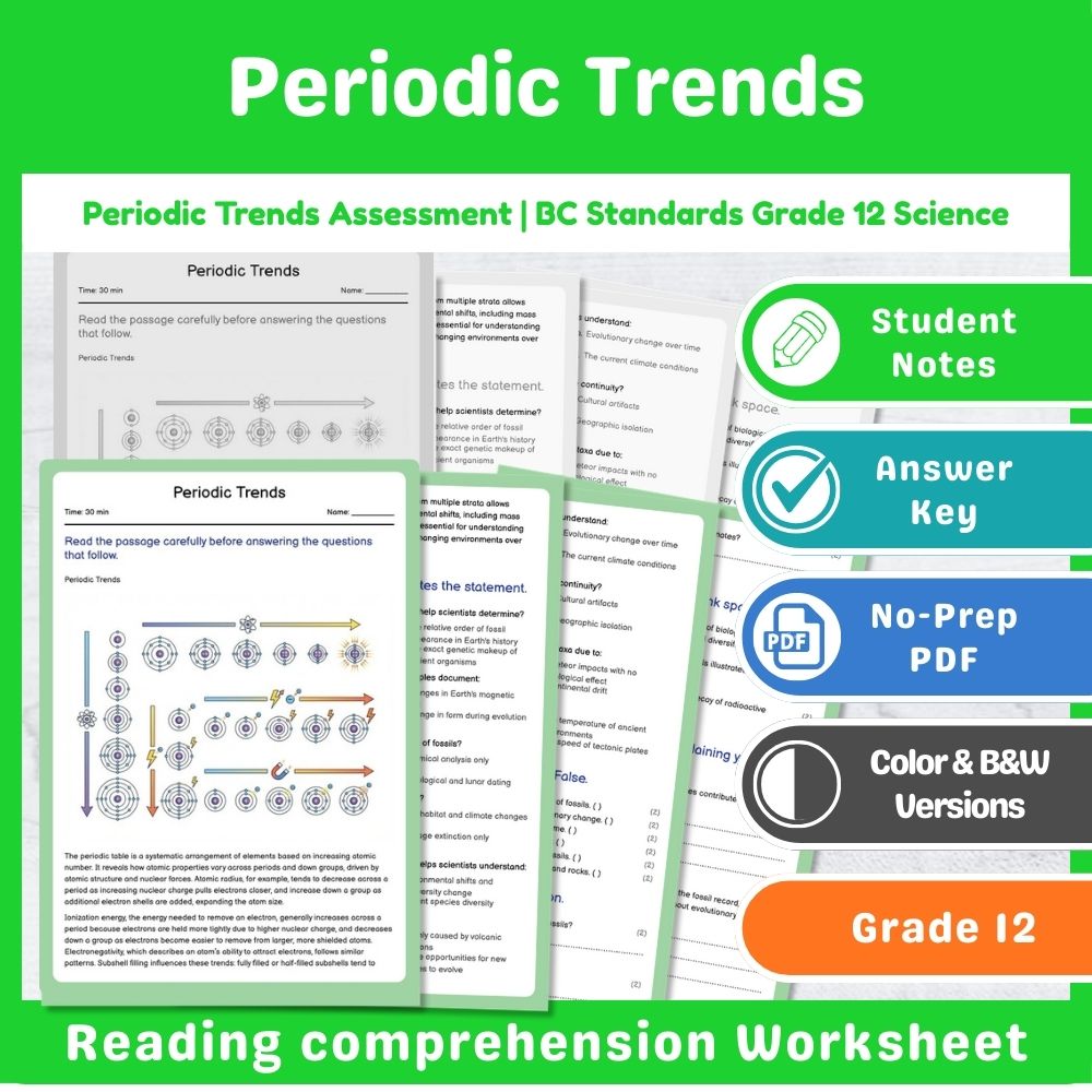 Grade 12 Science Mini Bundle – Thermochemistry & Equilibrium Assessment — included worksheet 7
