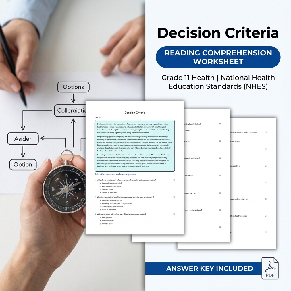 Grade 11 Health Worksheet Bundle – Interpersonal Skills & Advocacy NHES Aligned — included worksheet 22