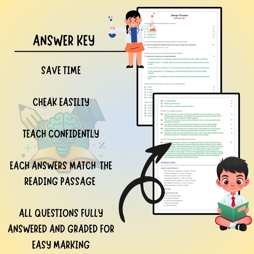 Grade 6 Science worksheet worksheet — Grade 6 Science | Engineering Design Process Worksheet (PDF ) — page 3