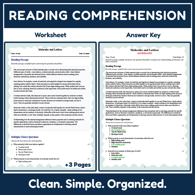 Grade 9 Science reading worksheets worksheet — 9th Grade Science | Molecules and Lattices Reading Worksheet & Answer Key —…