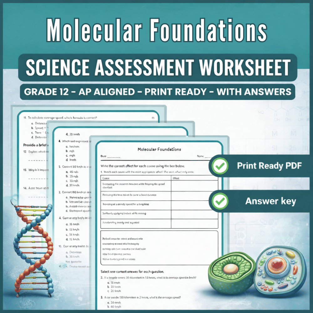 Grade 12 Science Worksheet – Molecular Foundations (AP) Practice Set (PDF)
