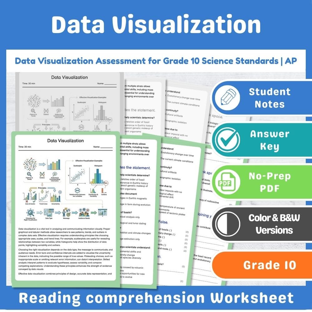 Grade 10 Science assessment worksheet — Data Visualization Assessment for Grade 10 Science Standards | AP — page 1