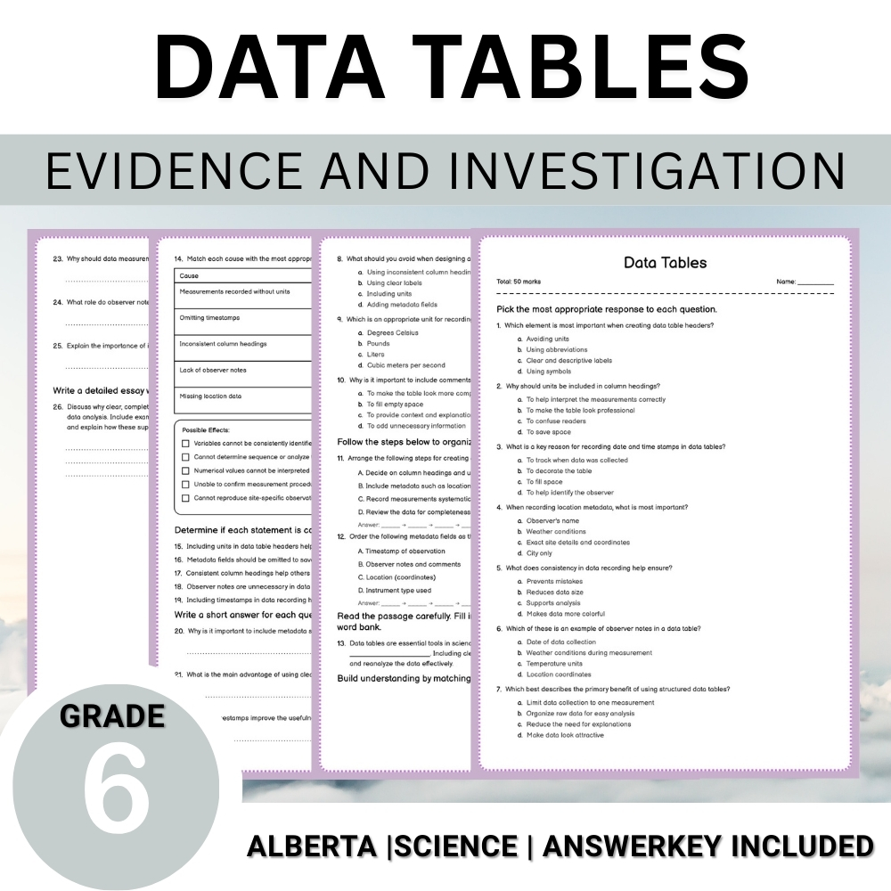 Grade 6 Science Worksheet Bundle – Comprehensive Assessment & Practice Pack — included worksheet 35