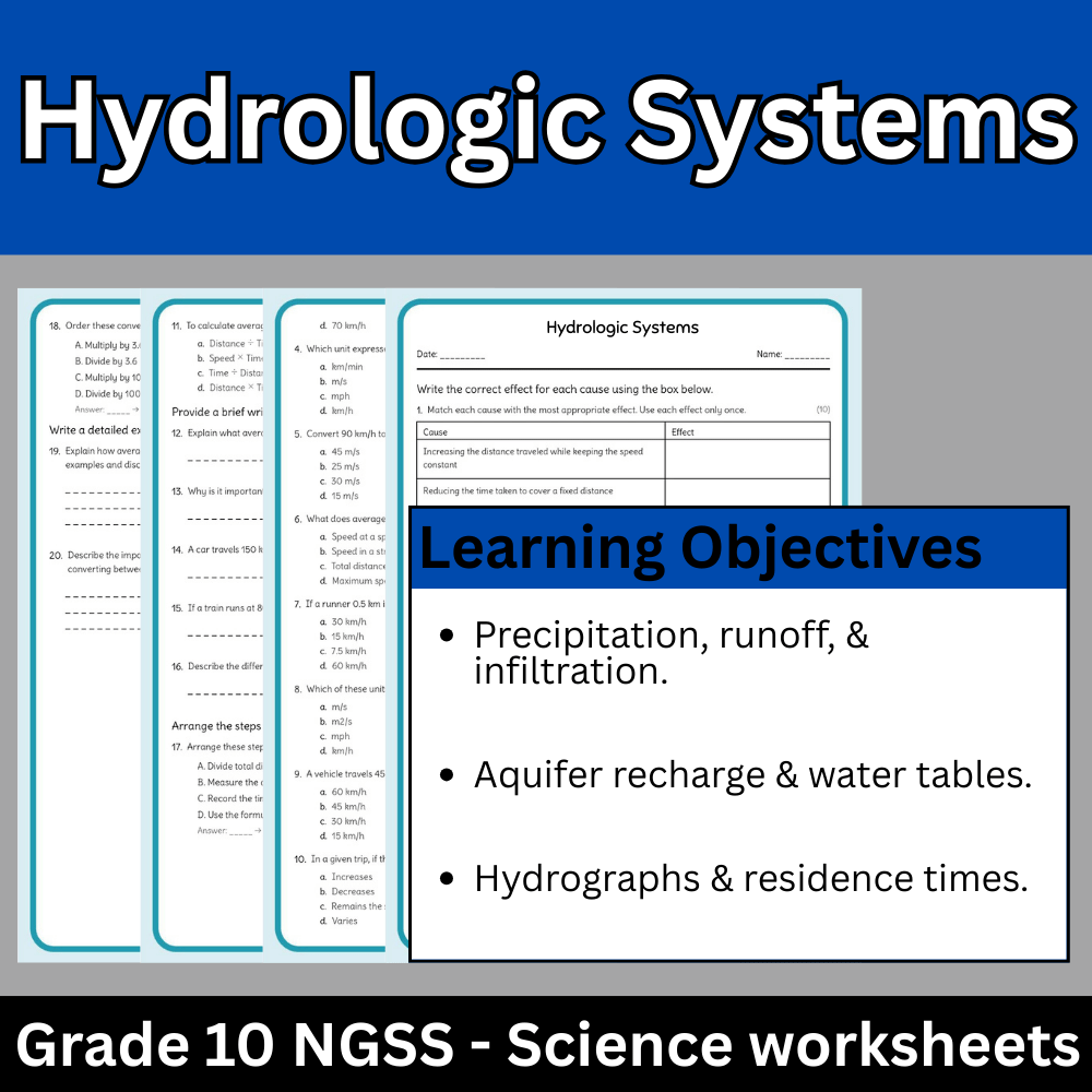 Grade 10 Science | Hydrologic Systems Worksheet(NGSS Aligned + Answer Key) (PDF)