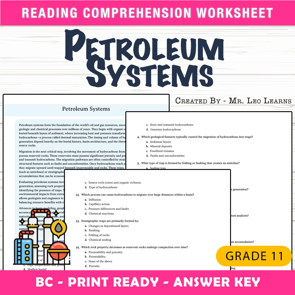 Grade 11 Science worksheet mcq paper worksheet — Grade 11 Science — Worksheet MCQ Paper for Mastering Petroleum Systems —…