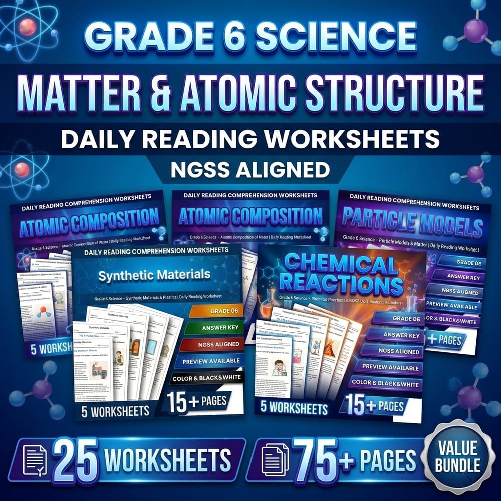 Grade 6 Science Engineering Design Lesson Bundle | NGSS Worksheets — included worksheet 1