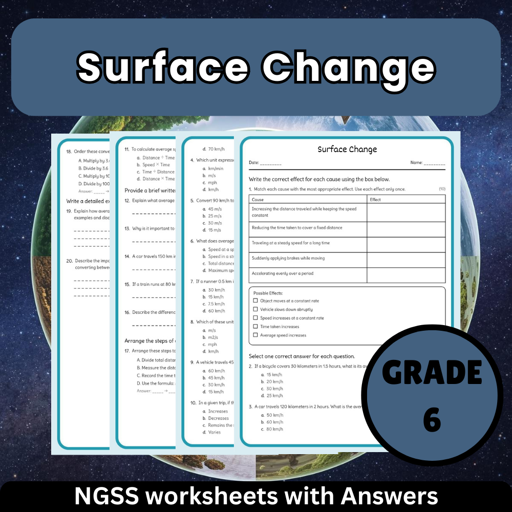 Grade 6 Science Unit Bundle - Weather, Water Cycle & Climate Systems - NGSS  — included worksheet 3