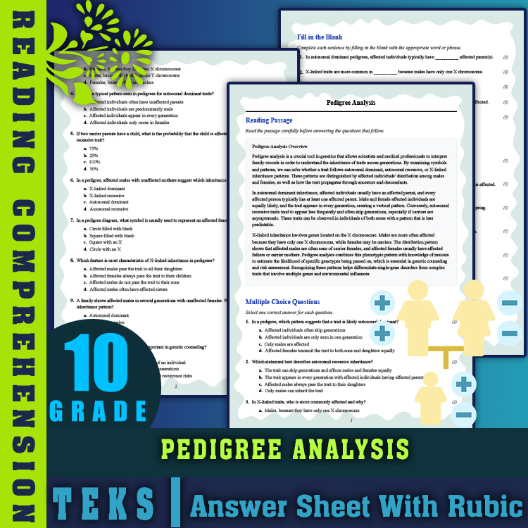 Grade 10 Science reading worksheets worksheet — Grade 10 Science | Pedigree Analysis & Genetics Mastery (PDF + Answer Key)…