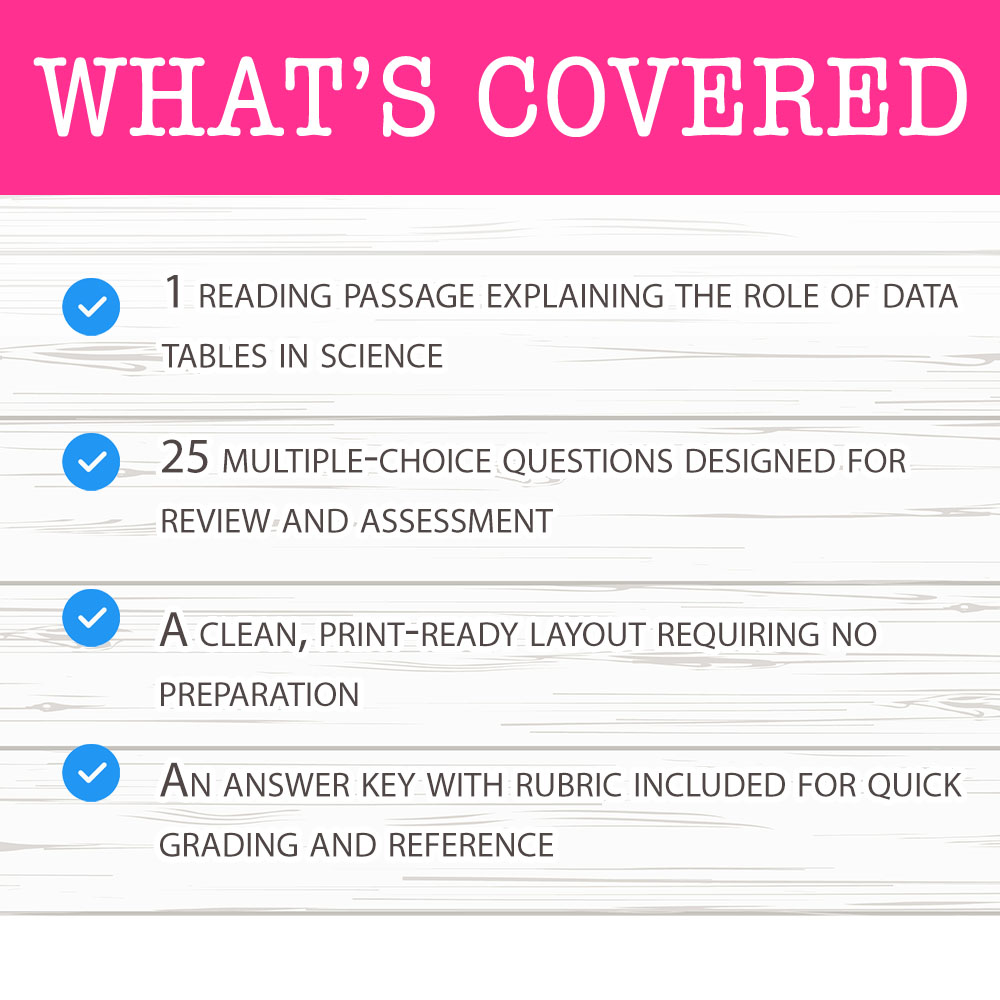 Grade 6 Science worksheet mcq paper worksheet — Grade 6 Science — Data Tables Worksheet MCQ Paper for Mastery — page 2
