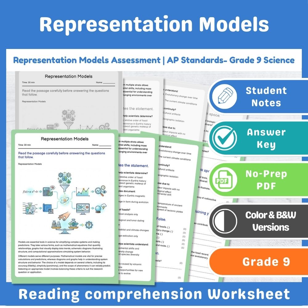 Grade 9 Science assessment worksheet — Representation Models Assessment | AP Standards-Aligned Assessment Grade 9 Science…