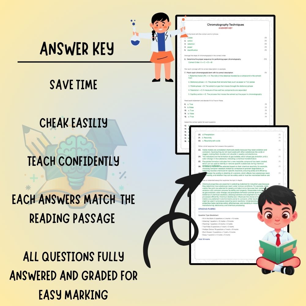 Grade 7 Science worksheet worksheet — Grade 7 Science | Chromatography Techniques Worksheet (PDF ) — page 3