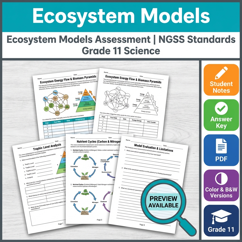 Grade 11 Science Mini Bundle | Ecosystems Interactions & Energy NGSS — included worksheet 3