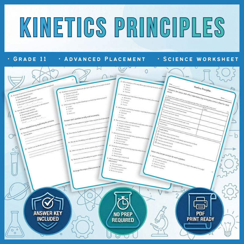 Grade 11 Science science 1 worksheet — Grade 11 Science – Kinetics Principles Worksheet (AP Standard) | PDF