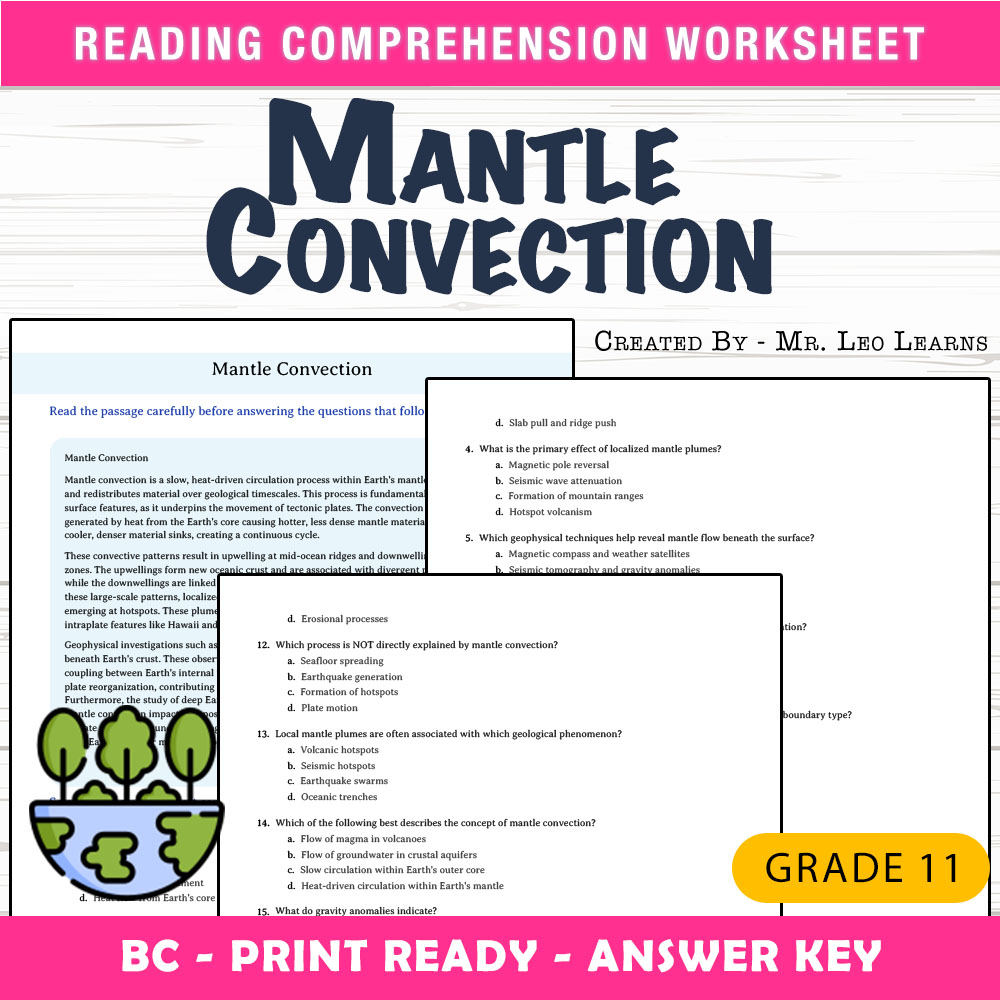 Grade 11 Science worksheet mcq paper worksheet — Grade 11 Science — Mantle Convection Worksheet MCQ Paper — page 1