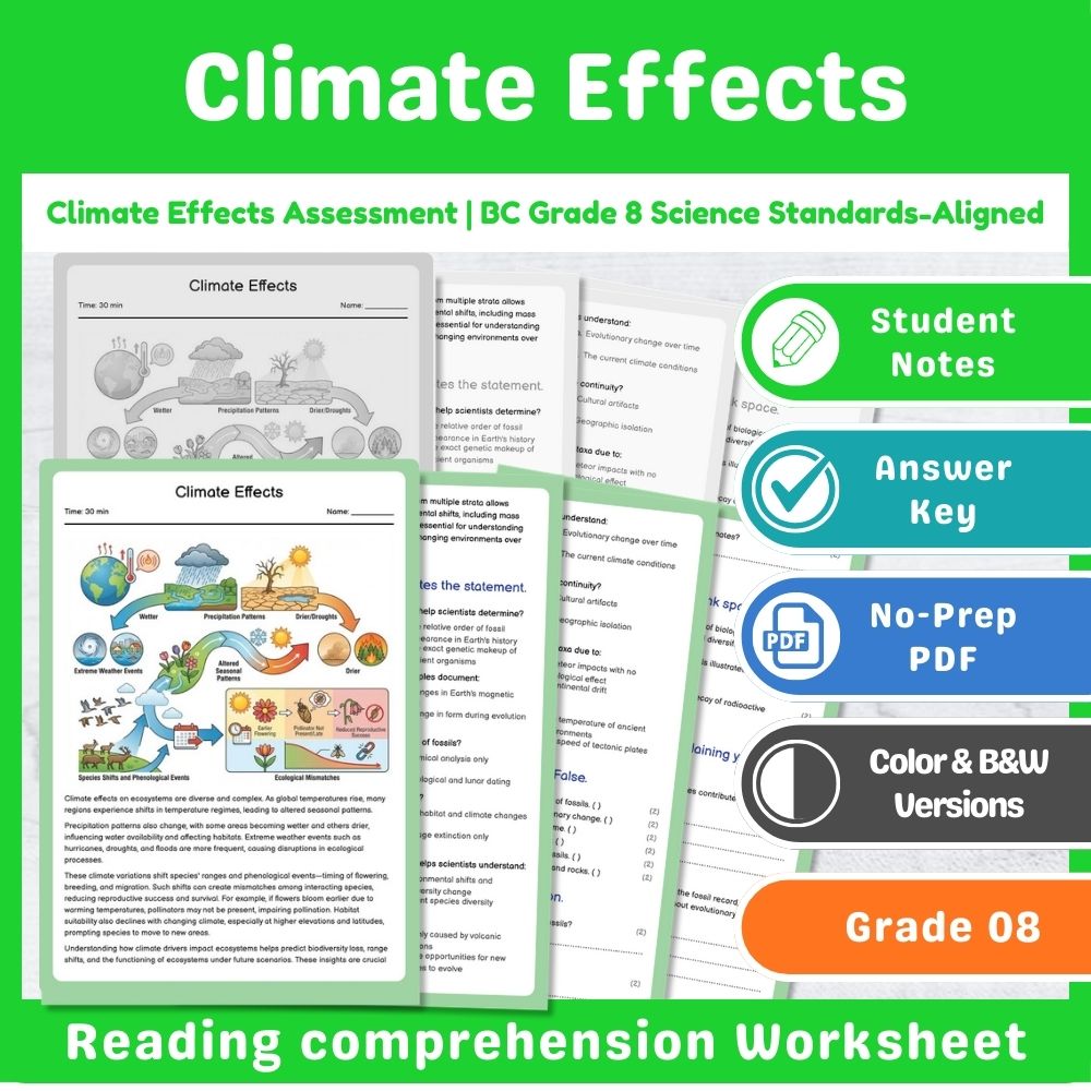 Grade 8 Science Mini Bundle – Ecosystems & Ecological Assessment | BC Standards — included worksheet 7