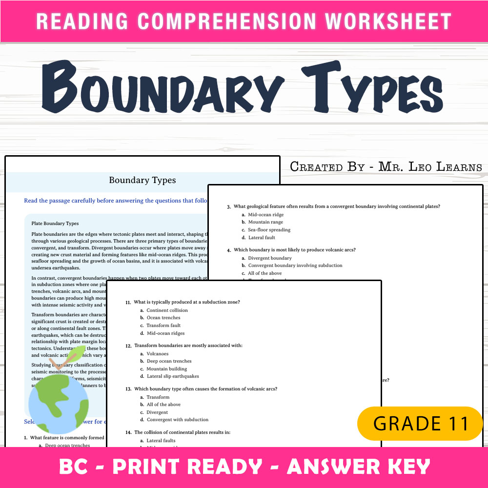 Grade 11 Science worksheet mcq paper worksheet — Grade 11 Science — Worksheet MCQ Paper for Boundary Types — page 1