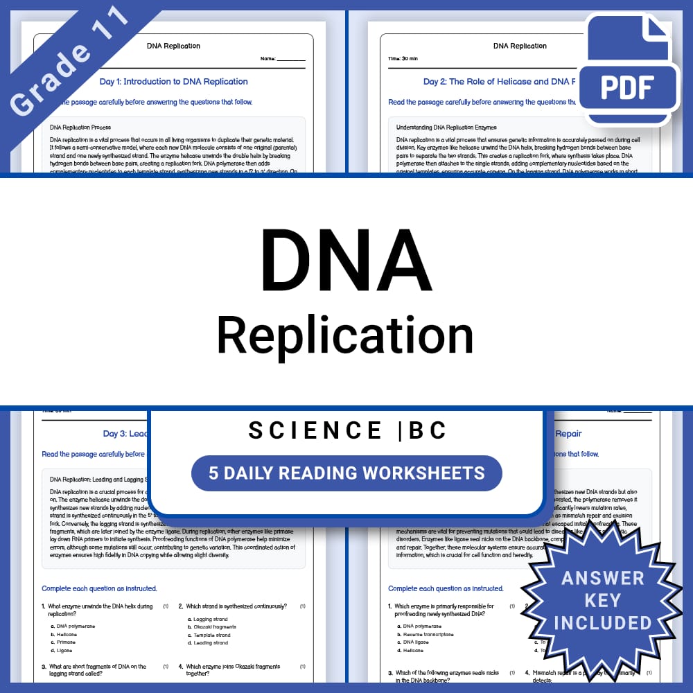 Grade 11 Science Lesson Bundle BC Framework | STEM & Core Concepts — included worksheet 8