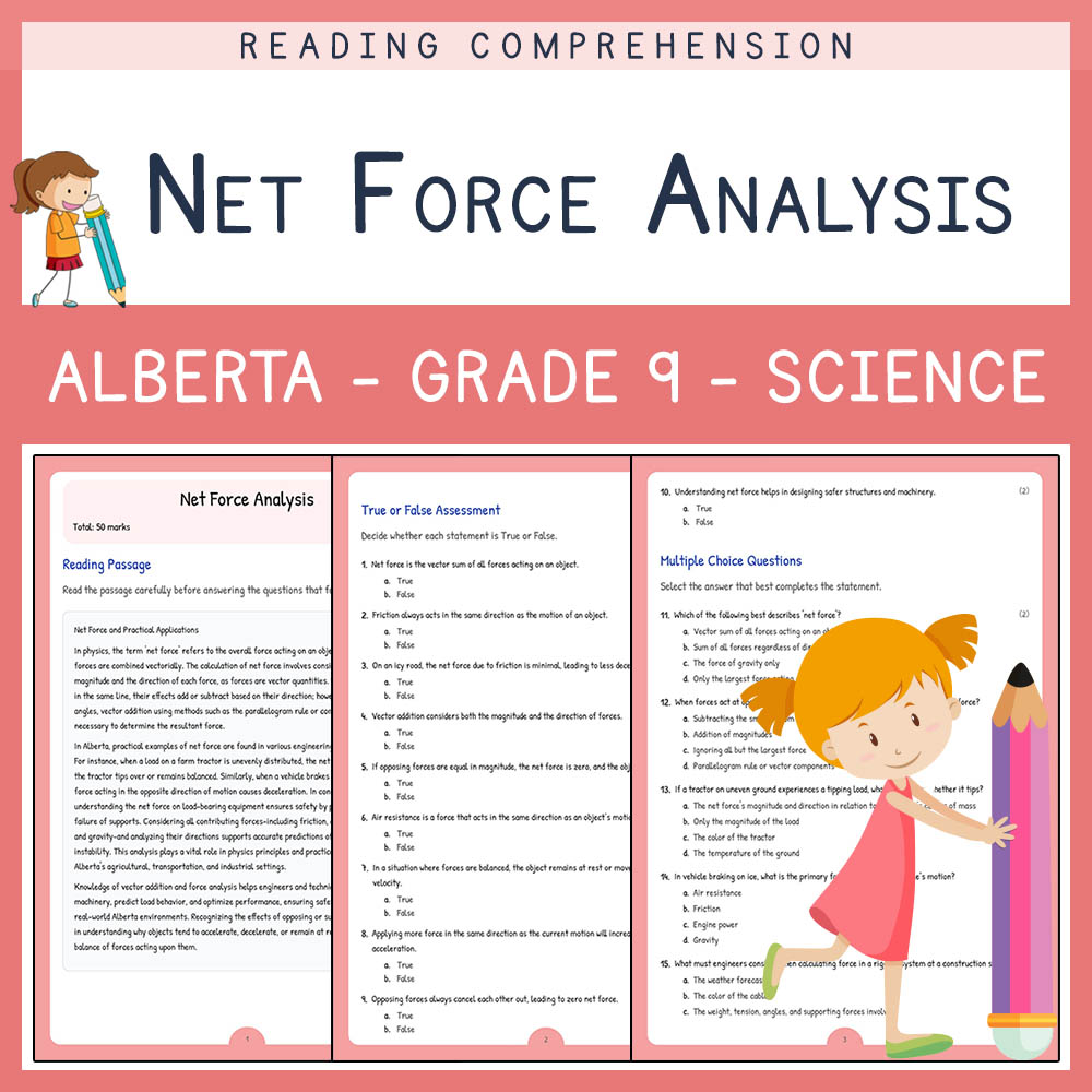 Grade 9 Science worksheet elena worksheet — Grade 9 Science | Net Force Analysis Worksheet | Alberta Standards — page 1