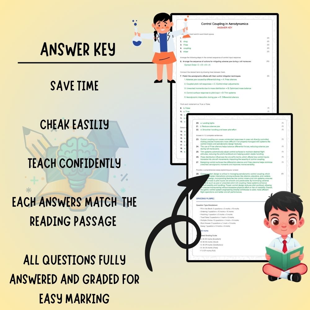 Grade 6 Science worksheet worksheet — 6th Grade Science | Control Coupling in Aerodynamics Worksheet (PDF ) — page 3