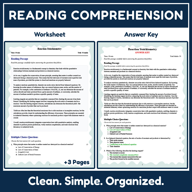 Grade 9 Science reading worksheets worksheet — 9th Grade Science | Reaction Stoichiometry Reading Worksheet & Answer Key (…