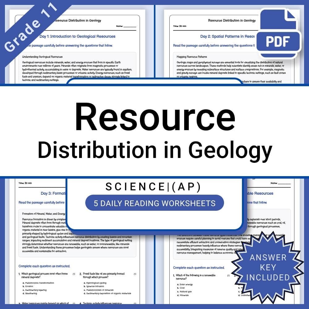 Grade 11 Earth and Space Sciences Lesson Bundle | AP Science Curriculum — included worksheet 4