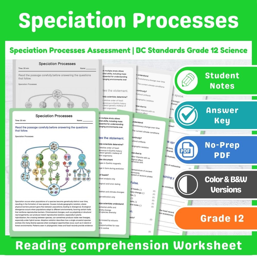 Grade 12 Science Mini Bundle – Genetics & Evolution Assessment Pack — included worksheet 8