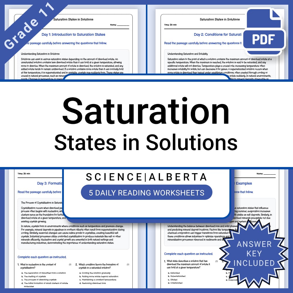 Grade 11 Science Lesson Bundle | STEM Concepts and Alberta Framework — included worksheet 8