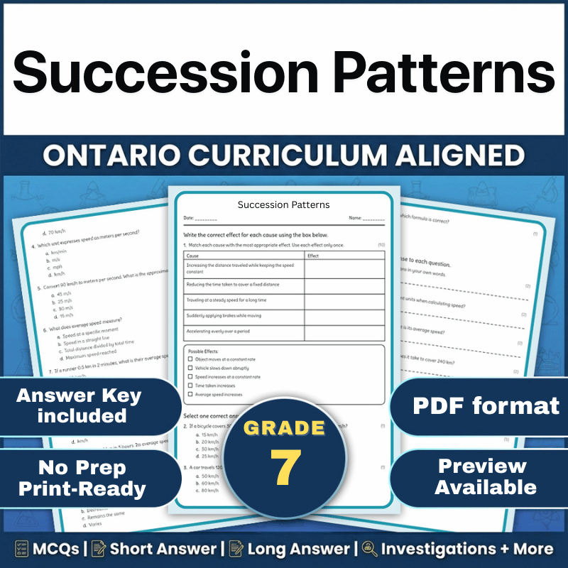 Grade 7 Science | Ecological Succession Patterns Worksheet (Ontario, PDF)