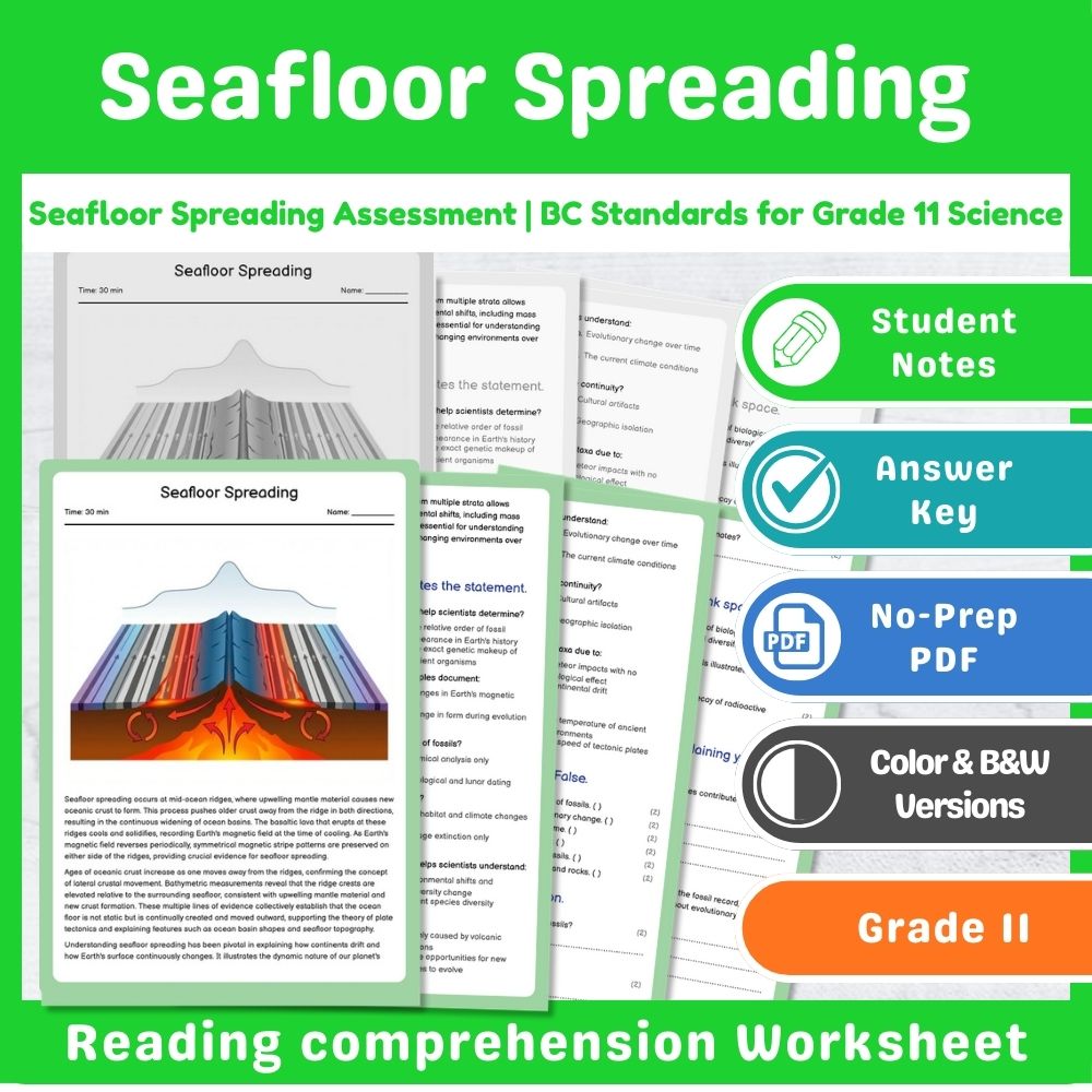 Grade 11 Science Assessment | Plate Tectonics BC Standards Mini Bundle — included worksheet 9