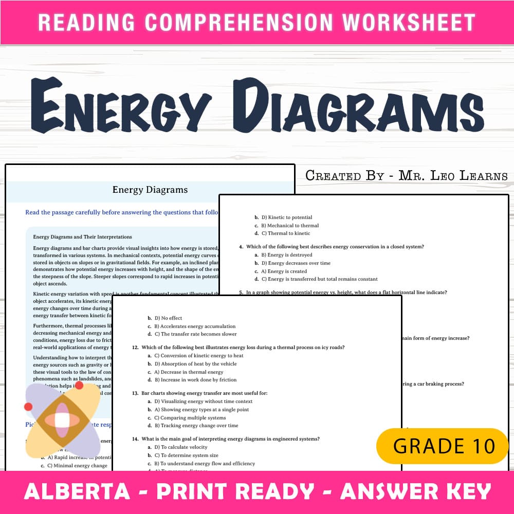 Grade 10 Science worksheet mcq paper worksheet — Grade 10 Science — Worksheet MCQ Paper for Mastering Energy Diagrams — pa…