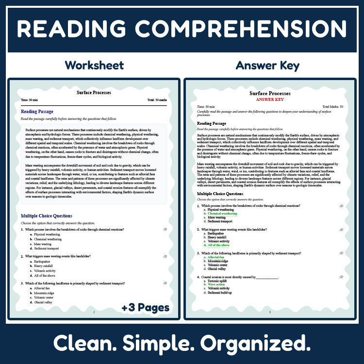 Grade 9 Science reading worksheets worksheet — 9th Grade Science | Surface Processes Reading Worksheet & Answer Key (PDF)…